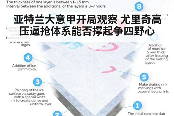 亚特兰大意甲开局观察 尤里奇高压逼抢体系能否撑起争四野心